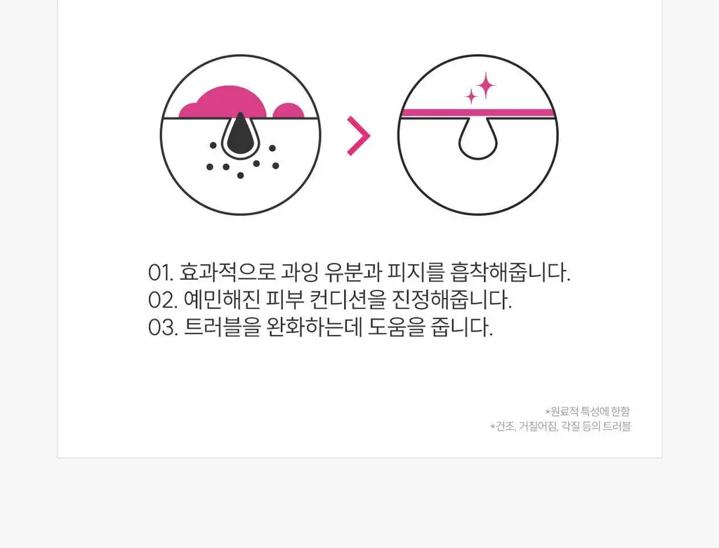[응급진정/스팟케어]로벡틴 시카케어 스팟 밤 40ml 상세페이지 19